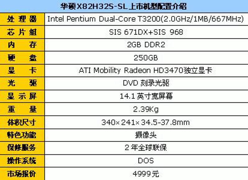 探索显卡新领地：卓锐显卡如何在市场上大放异彩